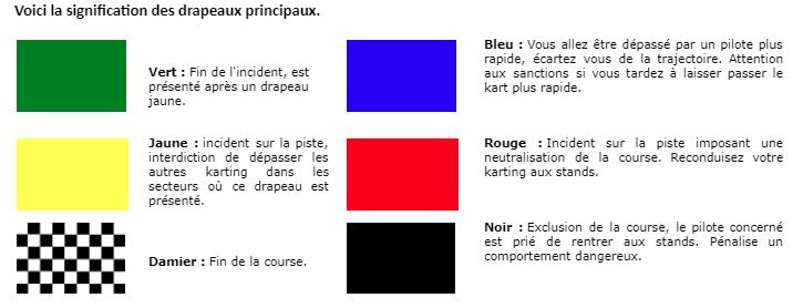 Respect des drapeaux